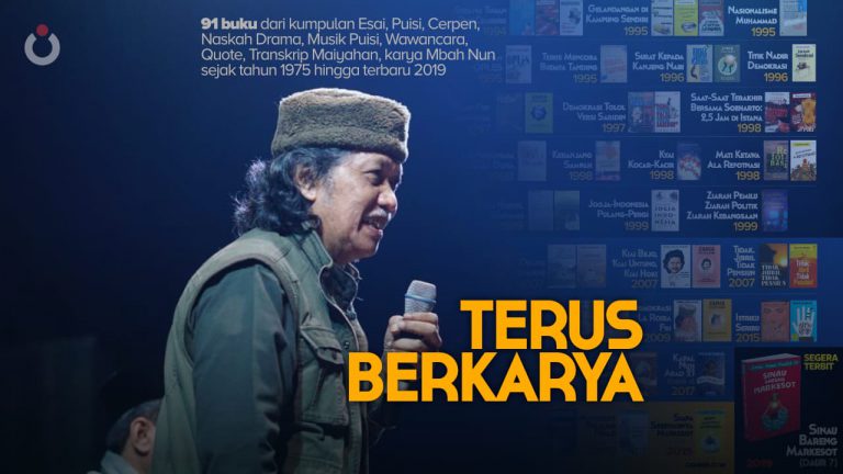 Terus Berkarya